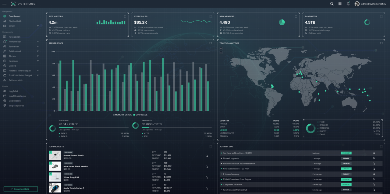 CoreSystemCrest
